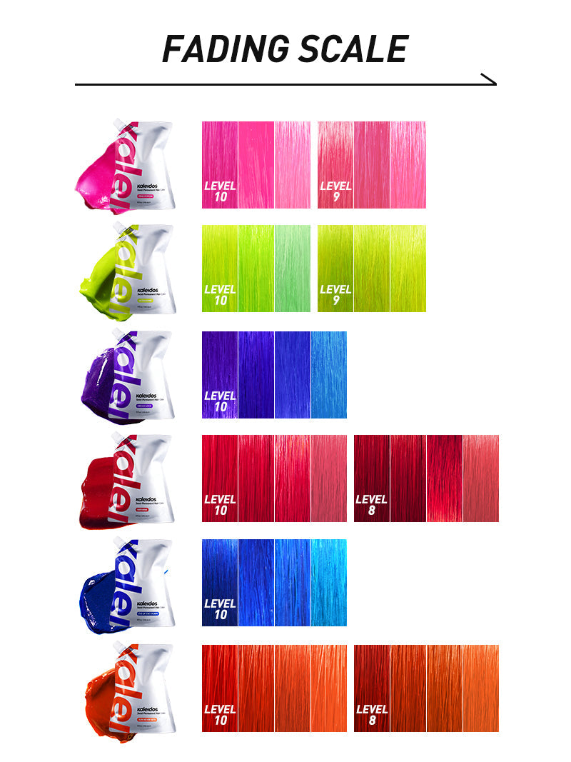 Hair Color Mini Size 7-Piece Set